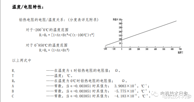 在使用前,如何简单、定性地判断PT100的质量状态?