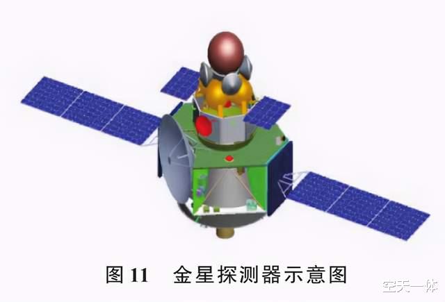 南天门、鸾鸟,又来个行星防御大会,我国航天登月后格局都大了?