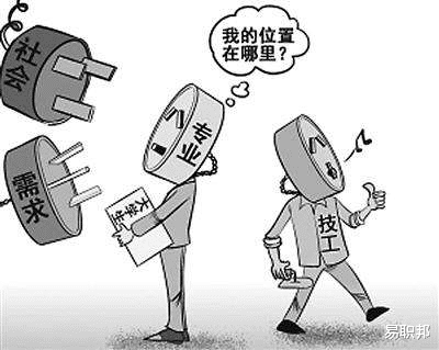 |大学生找工作专业对口很重要吗?