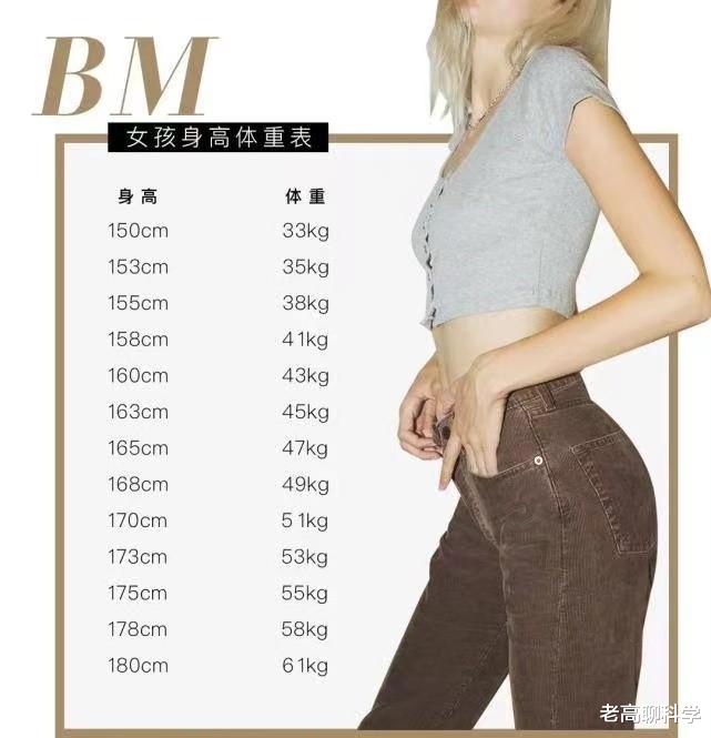 日本|郭美美受审，一粒减肥糖成本5毛卖70，它含有的毒素到底是什么？