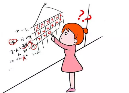洪芙蓉医师|久备不孕，问问自己是否存在这些问题~ ?