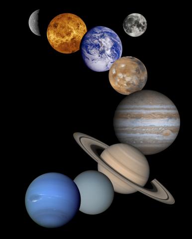 行星|你在另一个星球上的体重