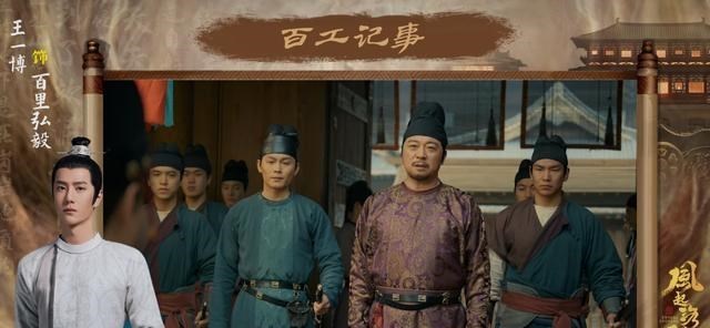 王一博|百里弘毅的叛逆、耿直，照见现实，像极了王一博本人！