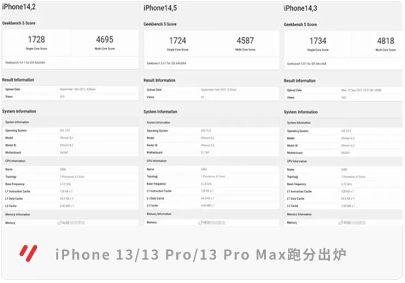 iPhone|杂谈：聊聊最新款iPhone 13系列搭载三种规格的A15