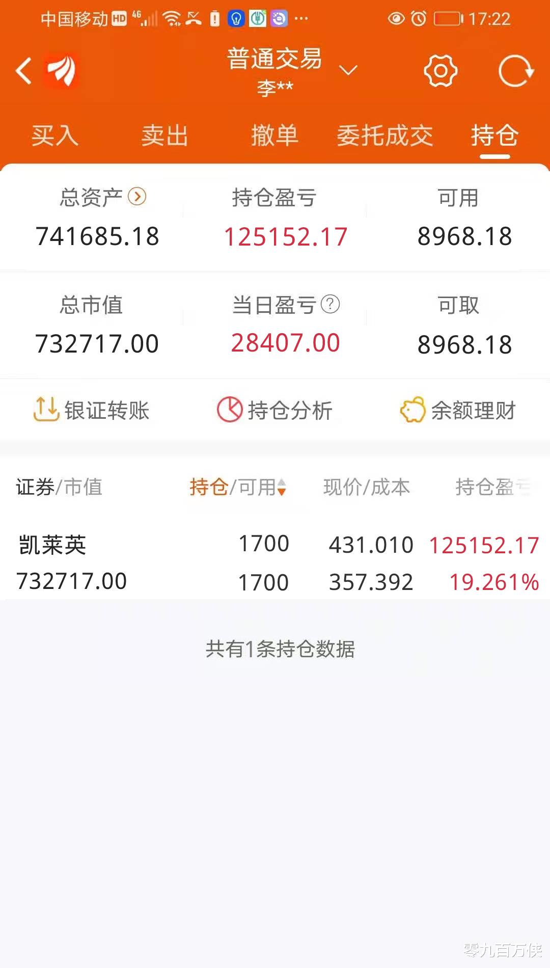 中国银行|九月二十二号实盘记录，今日继续全仓凯莱英，收益颇大。