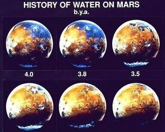 马斯克准备要开发火星,是什么给他的底气?火星开发到底有多难?