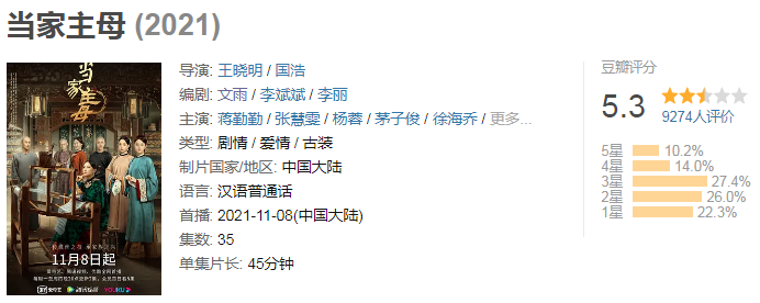 金·卡戴珊|11月22日至26日有6部国产剧定档,有能让大家从头追到尾的吗?