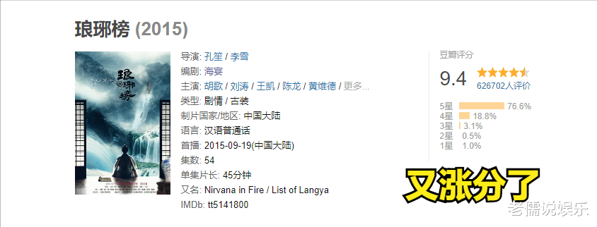 潘粤明|潘粤明偷偷透露《白夜追凶2》的消息 粉丝表示：果然是你