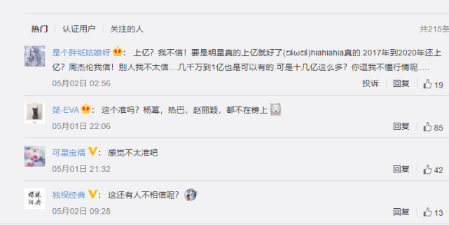 李代沫|艺人收入排行榜，日薪208w郑爽排不到前十，第一名没人想查