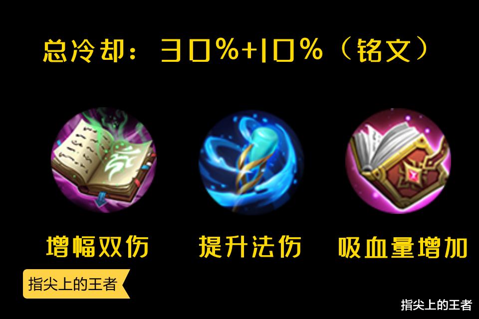 音乐会|S26赛季貂蝉出装大革新，传统玩法胜率骤降，穿透吸血流理论过关