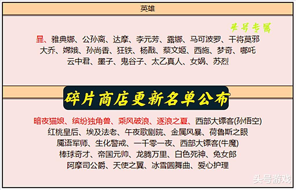 夏侯惇|6号碎片商店轮换，5个皮肤碎片记得领，88碎片留给夏侯惇，瑶笑了