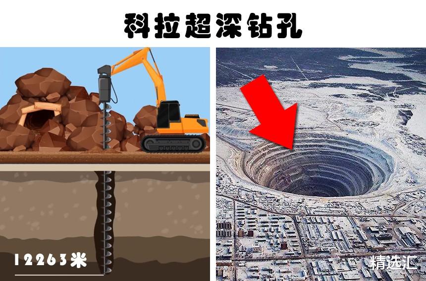 人类历史上出现过的6个很可能会终结世界的可怕实验