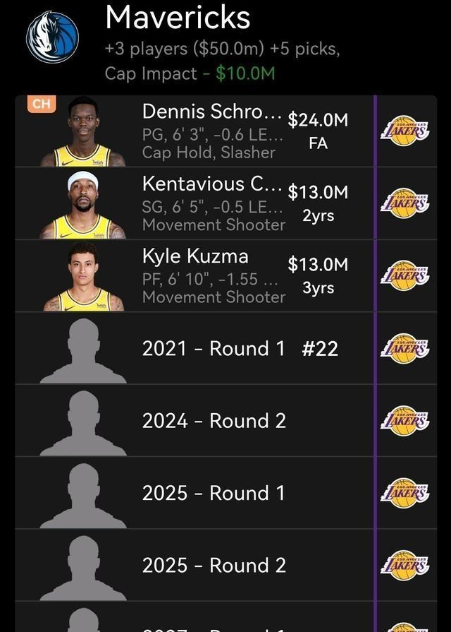 花影任健|8换2换血！美媒建议湖人组豪阵，浓眉内线迎帮手，但需出巨大筹码