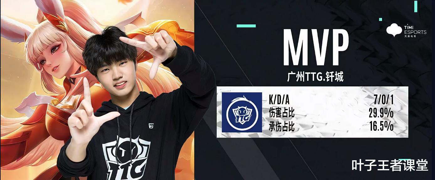 ttg|历时924天,KPL总决赛上再次亮起满天星辰