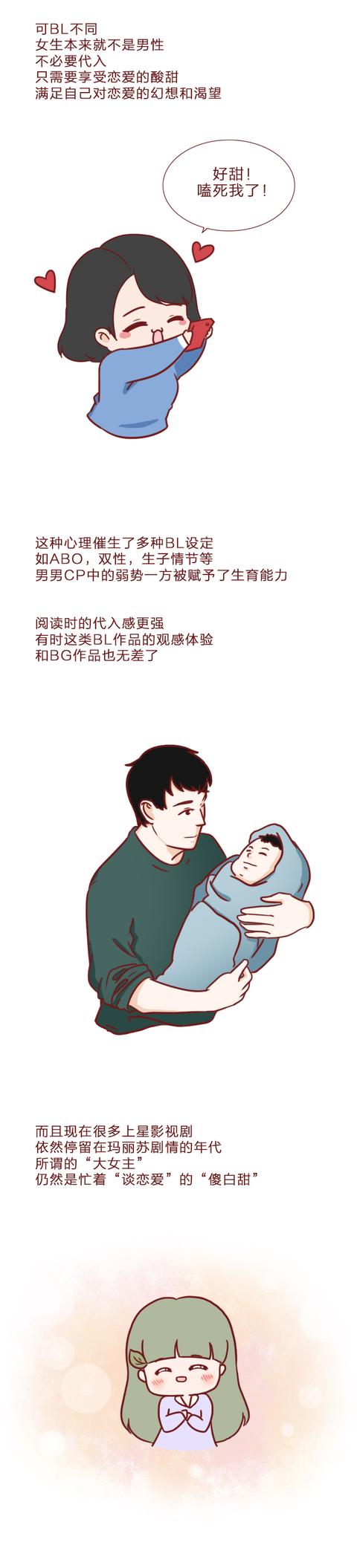 漫画|“嗑男男”是什么鬼？漫画揭秘腐女的真实面目