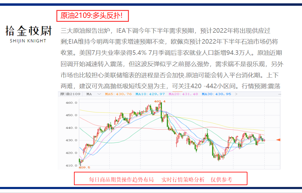 原油|8月16原油，铁矿石，纯碱，沪镍，甲醇，玻璃行情解析