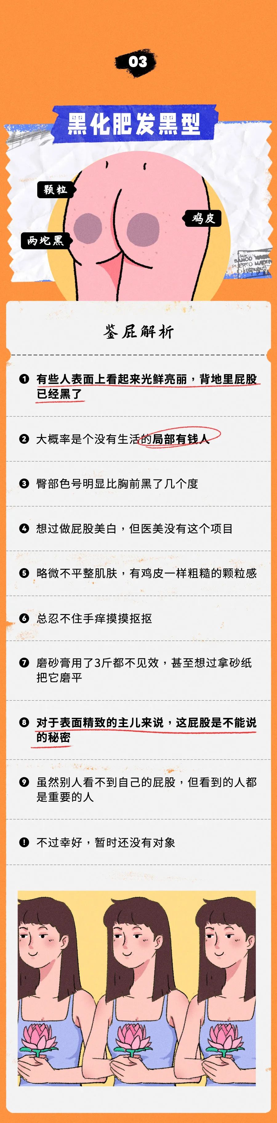 屁股图鉴|屁股的形状到底有多少种？一本《屁股图鉴》送给你