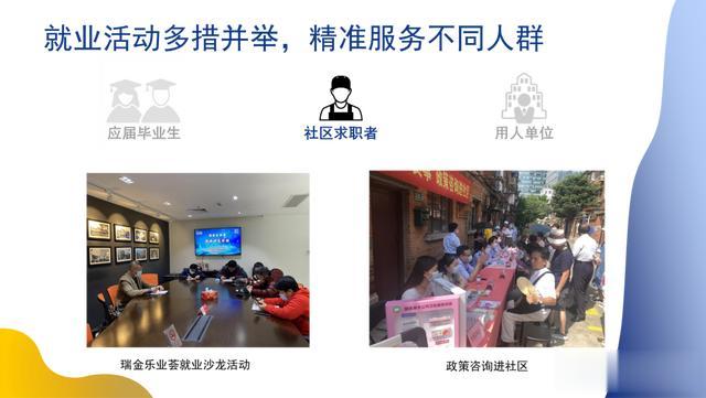 白娘子|大学生就业③丨“家门口”的就业服务 十个街道各有特色