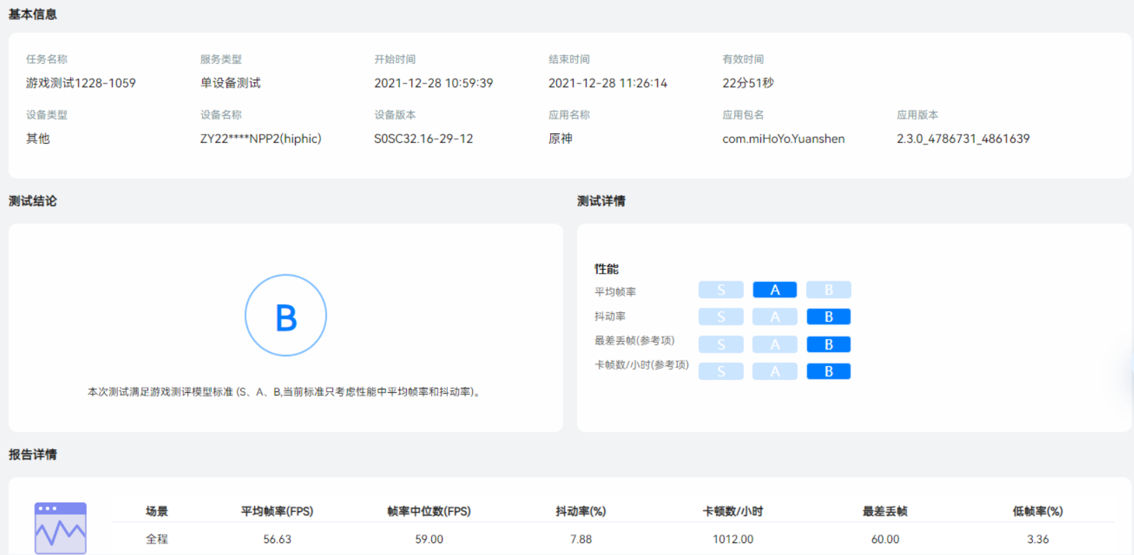 oppo find n|moto edge X30评测:全球首发骁龙8+性价比,足够了吗?