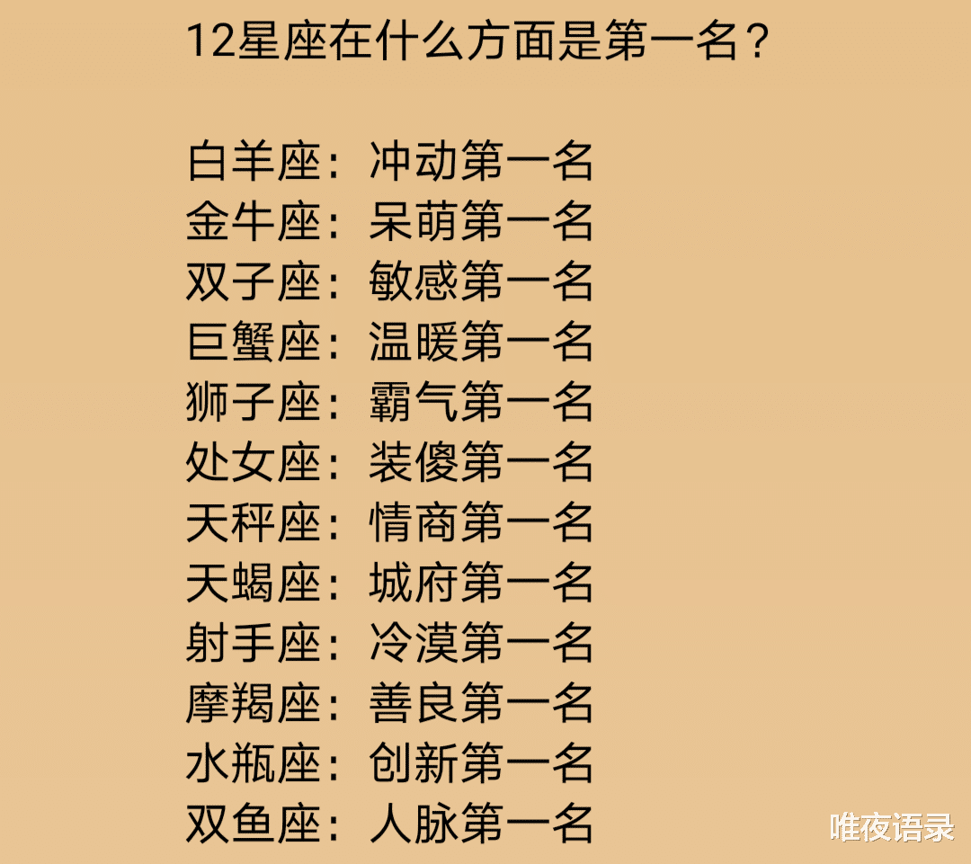 唯夜语录|12星座与人相处有多少真诚？12星座在什么方面是第一名？双子座：敏感第一名