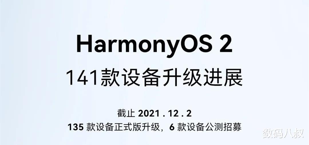 华为|华为Derek Yu：全球用户会在2022年升级体验HarmonyOS系统