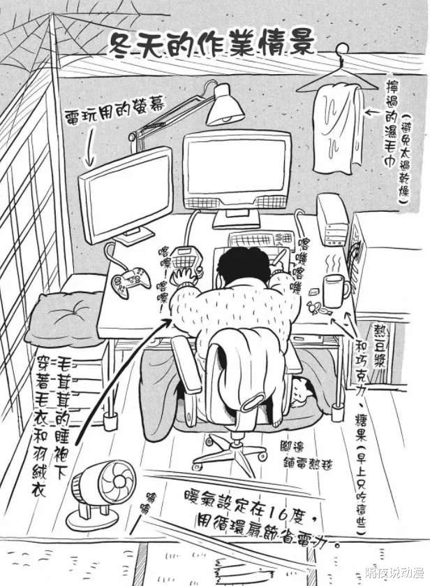 国王排名|他41岁辞职画漫画，结果出道即巅峰，5年后成就霸权《国王排名》