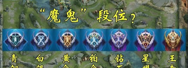 生态环境保卫者|王者荣耀：中低分段如何快速上分？记住这些关键点，掉分都难