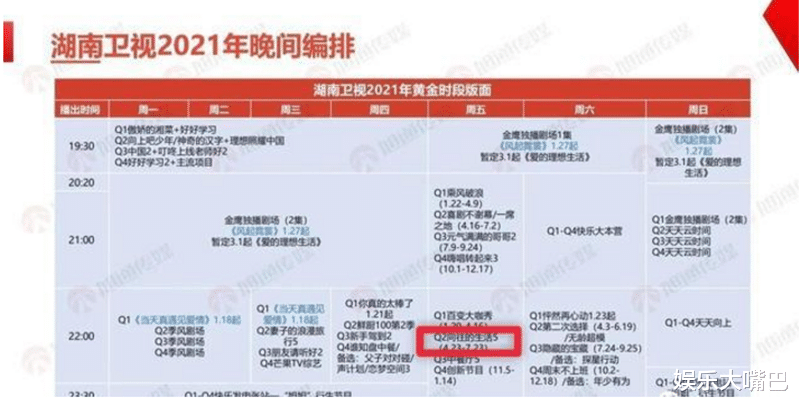 黄磊|《向往的生活5》播出日期大致确定，黄磊评论回复更是让大家惊喜