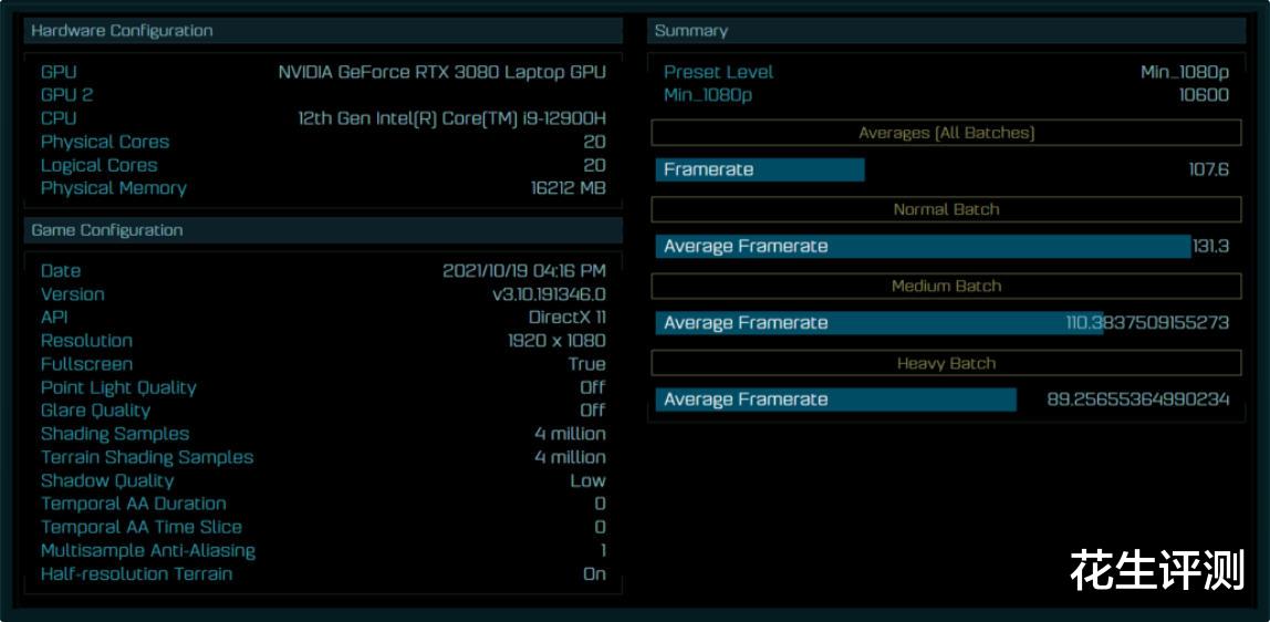 14核酷睿i9-12900H处理器曝光：迎战16核AMD Zen4凶多吉少！