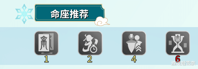 原神|原神：申鹤最强养成攻略！内含武器选择和阵容配置