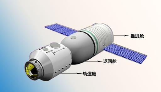南极 我国空间站航天员出舱,身穿的3000万元衣服,为何无法带回地球?