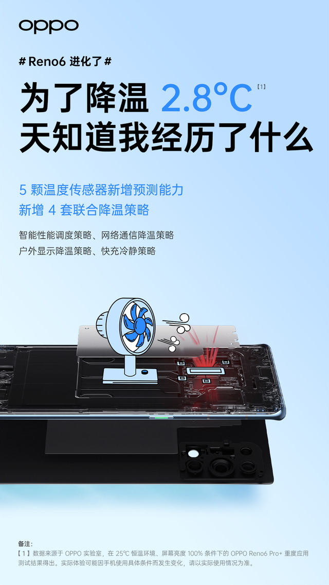 王者荣耀|王者荣耀又双叒更新！Reno6 Pro+获史诗级加持，操作起来更爽了