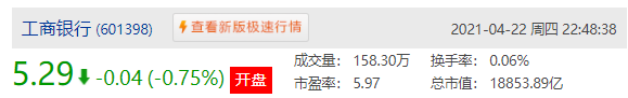 券商|A股喝酒，长不了！券商已在吐血中