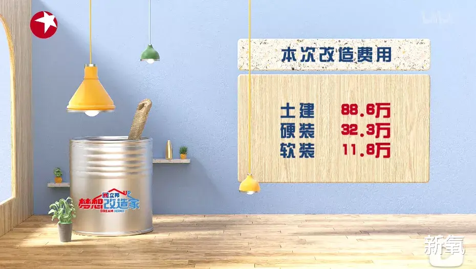 设计师|132万,就搞了这?