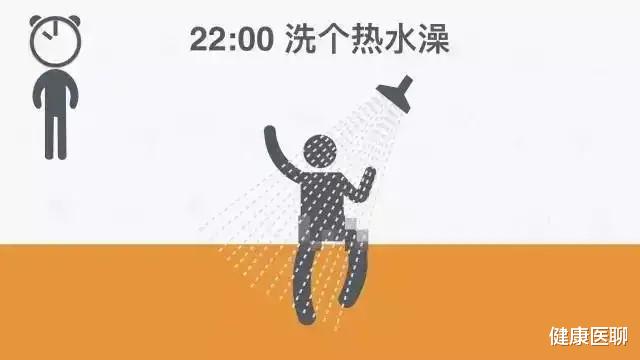 健康医聊 全球公认的最健康作息时间表，收藏照做！