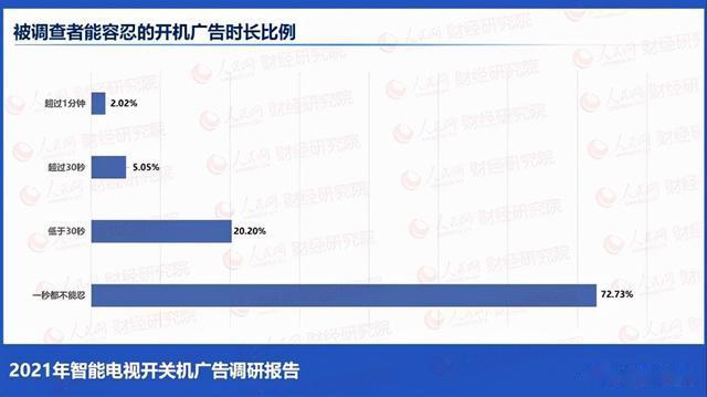 荣耀|1499元荣耀智慧屏X2 43英寸上市 荣耀：跟开关机广告永远说不