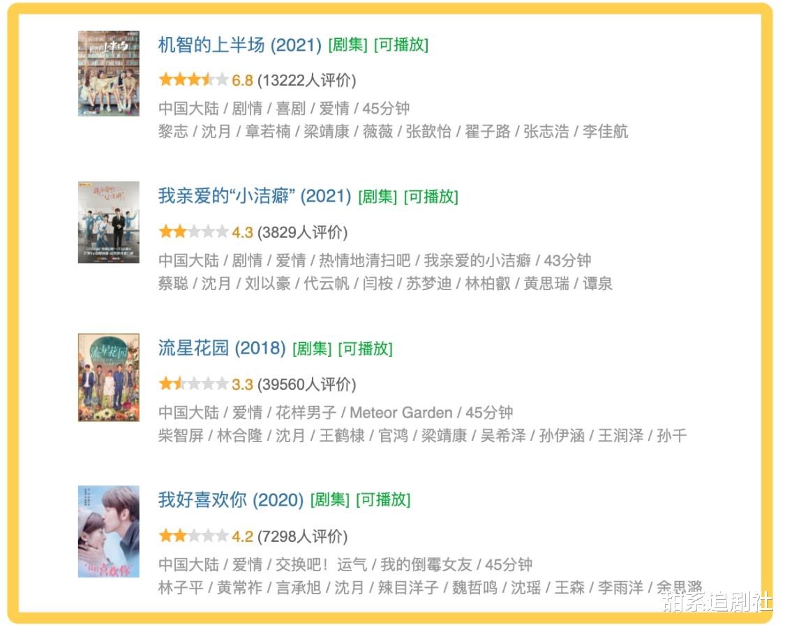 沈月|沈月、陈哲远新戏开机，设定很热门，导演曾有爆款