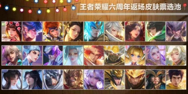 杨戬|周年庆返场皮肤模拟投票，前五名人选提前预知