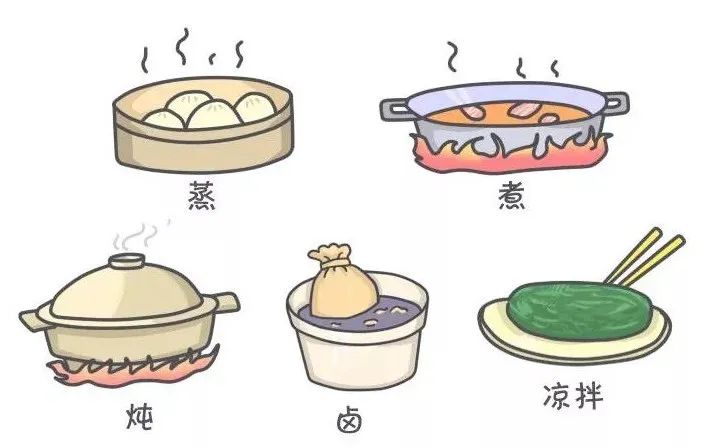 慢性胃炎|当你老了—修复慢性胃炎，除了看医生，这5条养胃方法要牢记