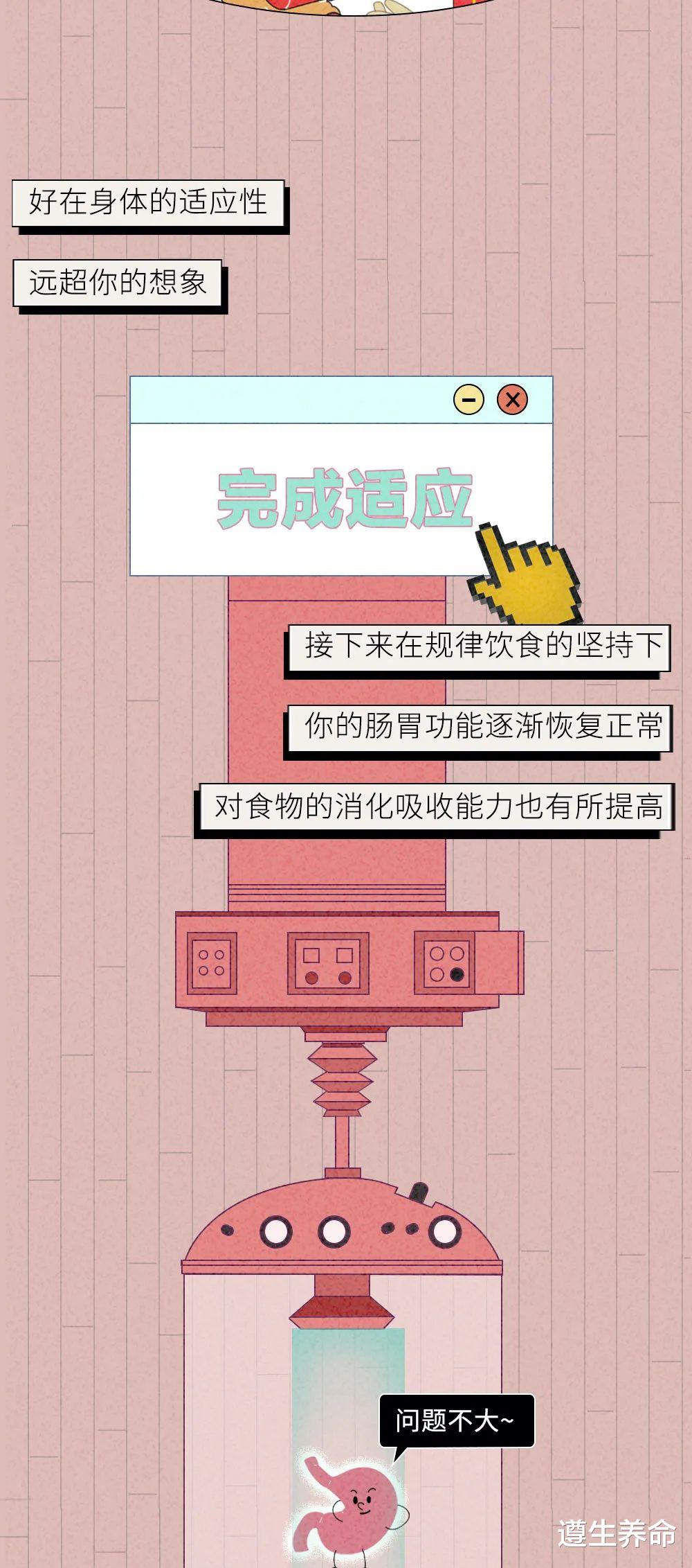 |“禁欲”后，肉体变化全过程，（漫画曝光）看完你或会心动