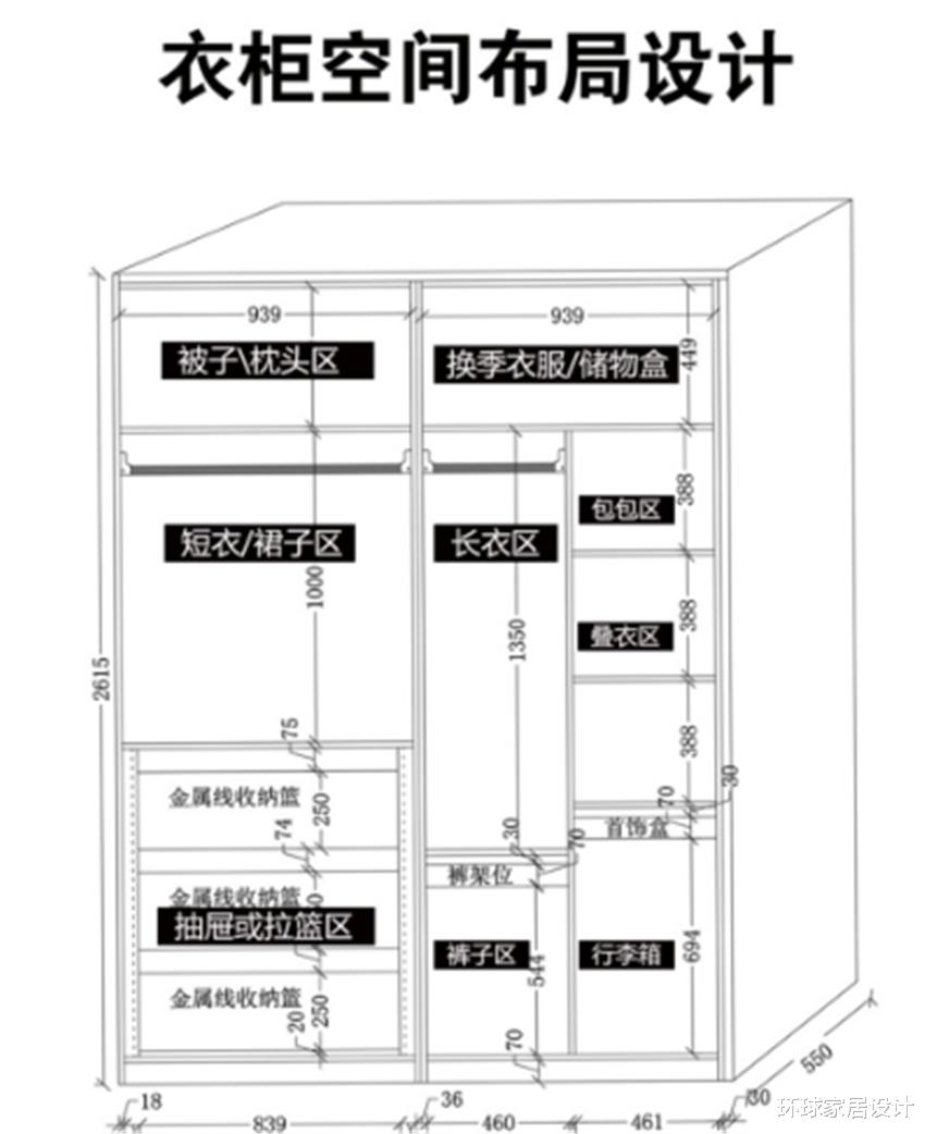 木工|无论定制柜子还是木工打柜子，没注意这些细节，用着照样鸡肋！