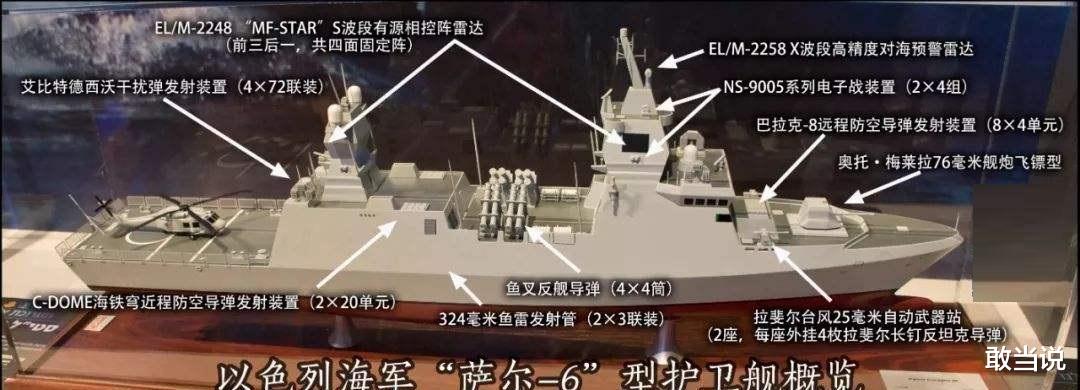 以色列|以色列在其最新的“萨阿尔 6”护卫舰上集成了巴拉克MX拦截器