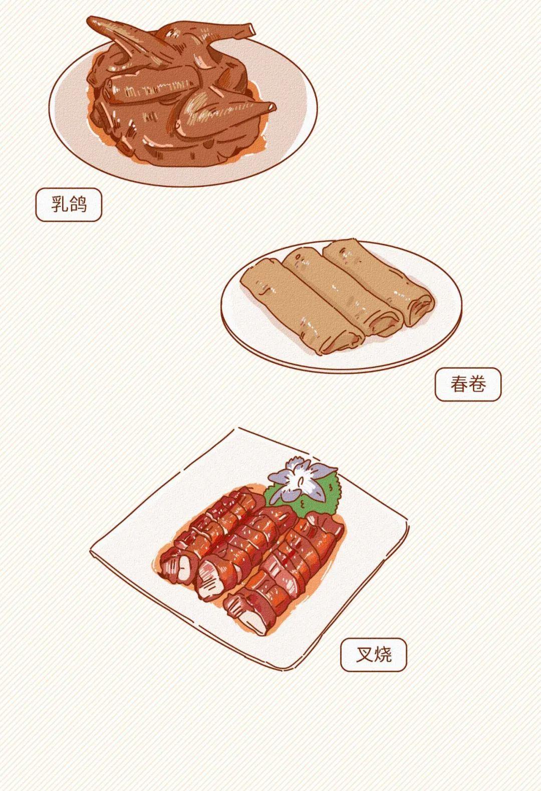 漫画|中国各省女生长相评分表“出炉”!一组漫画科普,有你家省份吗?