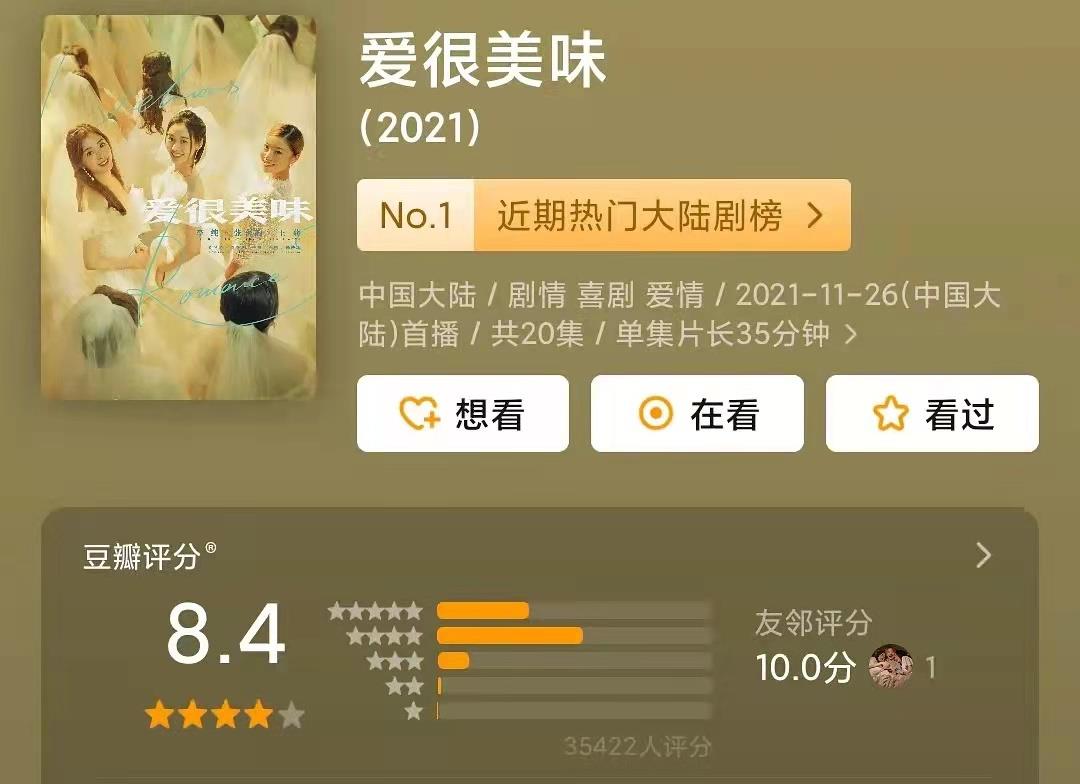 爱很美味|开分8.0,涨到8.4,口碑大爆,终于有让我熬夜追的国产剧了