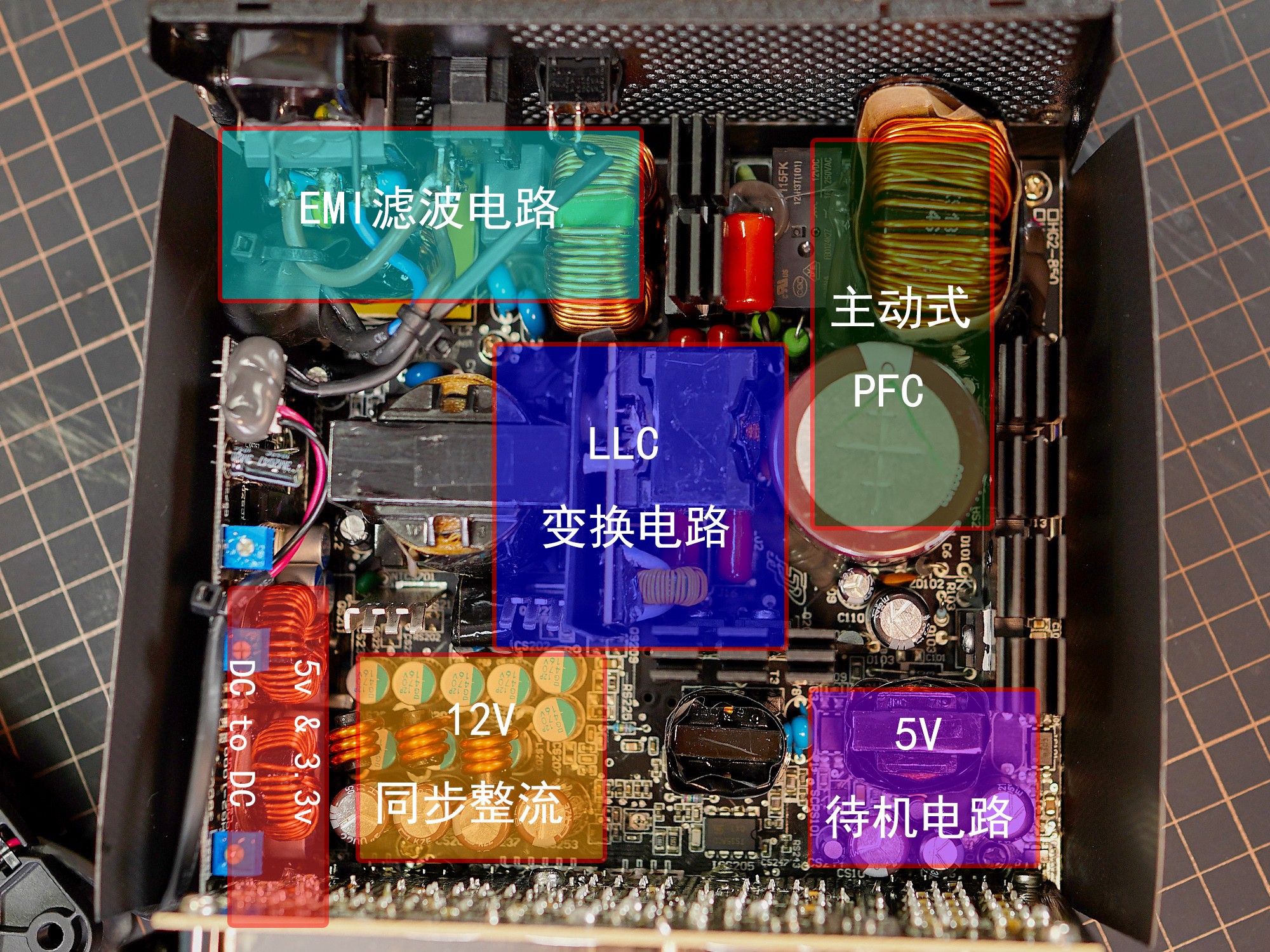 臺灣|邊拆解邊科普！用全漢Hydro G Pro1000了解電源結構和原理