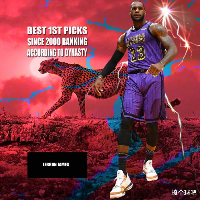 国足|美媒将NBA19位状元分七档，詹姆斯称王，水货3人名人堂9位！