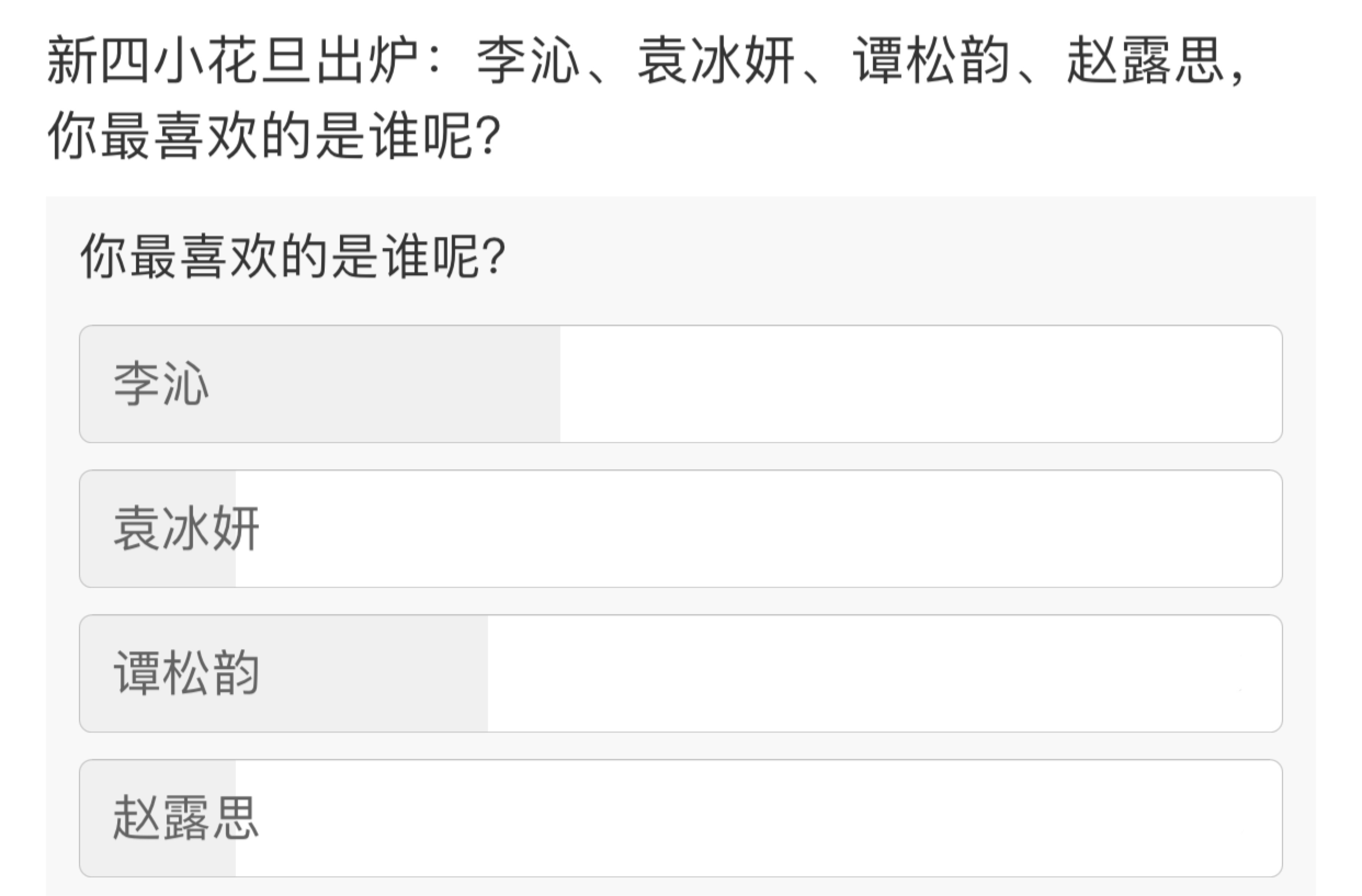 范冰冰|四小花旦大洗牌！三大爆剧女主上榜，人气最高的是靠吃鸡腿出圈的