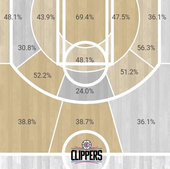 颜家欣说情感|夸大其词！詹黑：卡哇伊的中距离跳投最接近乔丹，甚至比科比还好