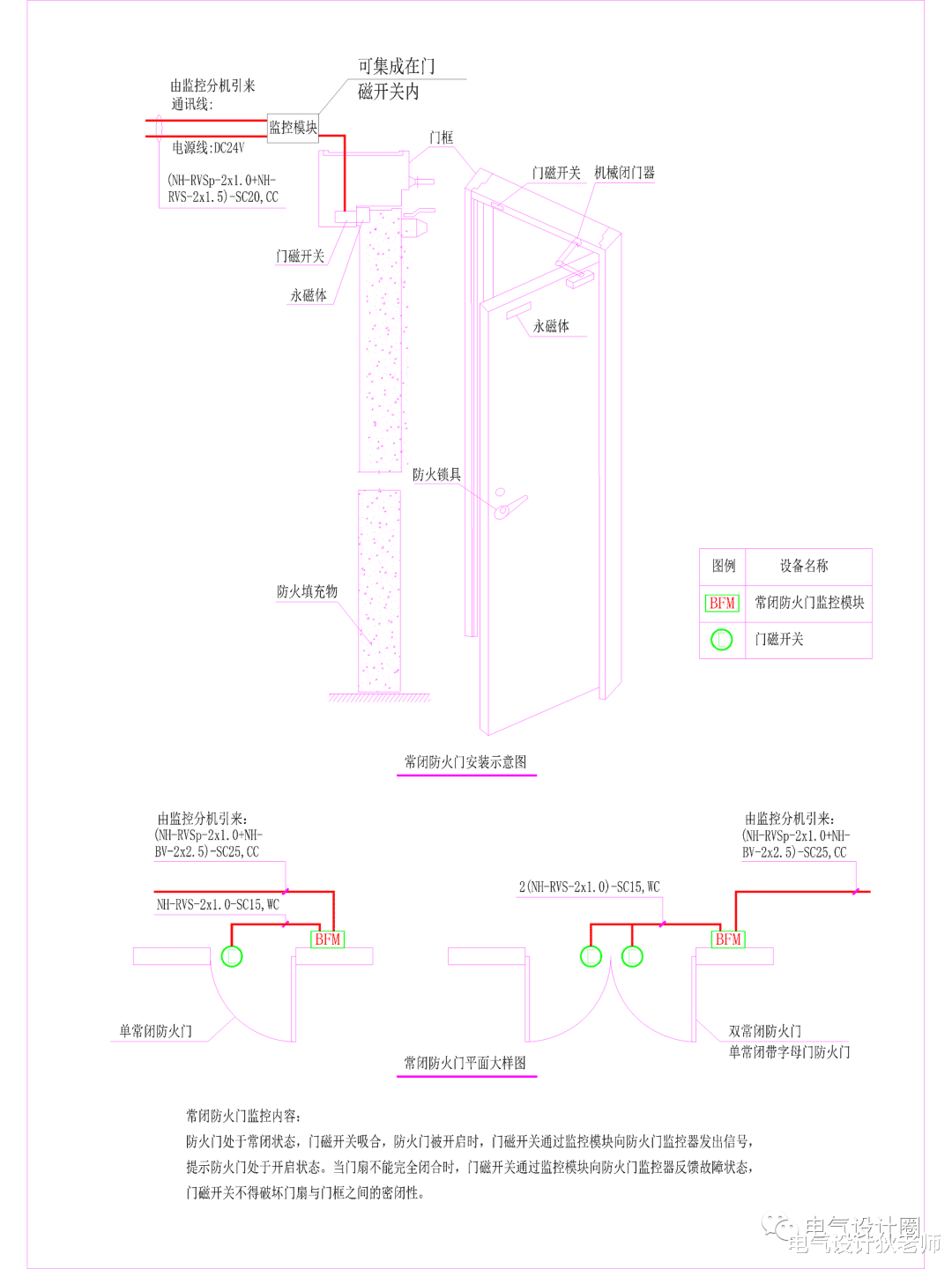 防火门监控大样图及系统图，供大家参考学习！