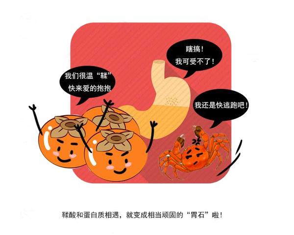 漫说健康|乱吃柿子会要命？提醒：关于柿子的“禁忌”，有一类人的确要小心